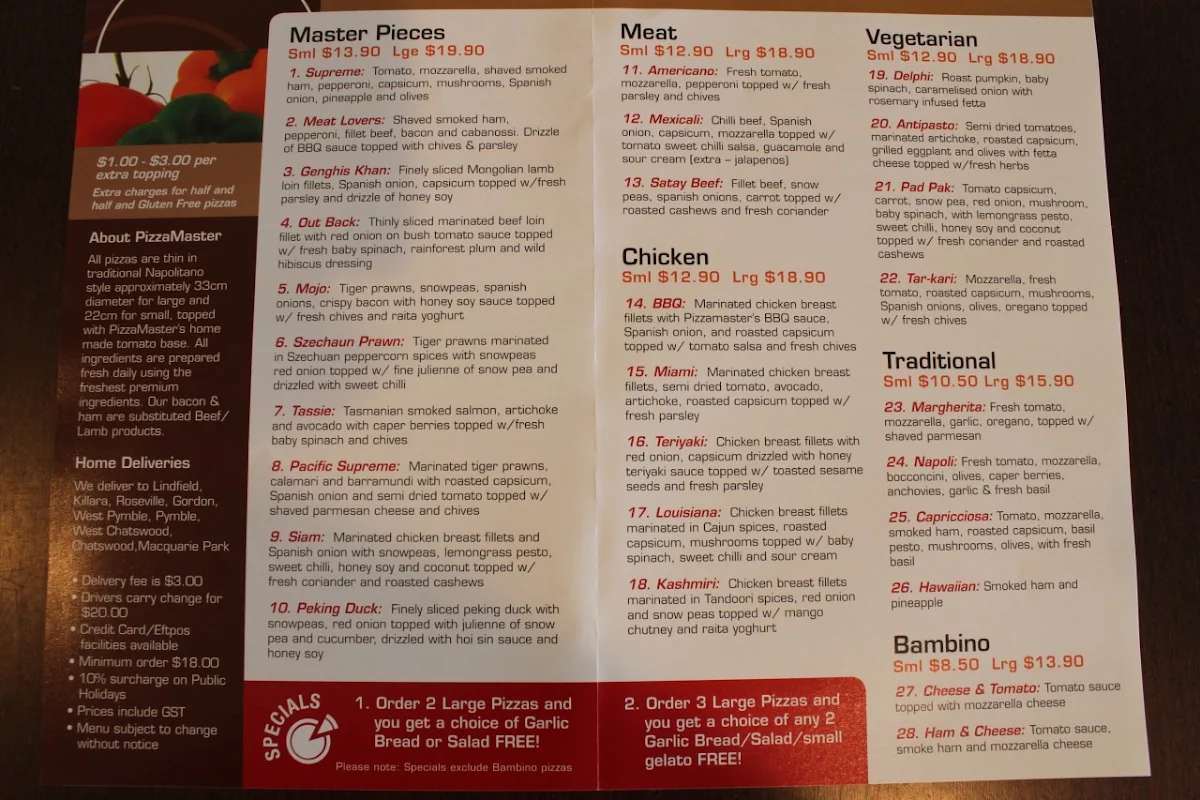Menu, Pizzamaster Lindfield