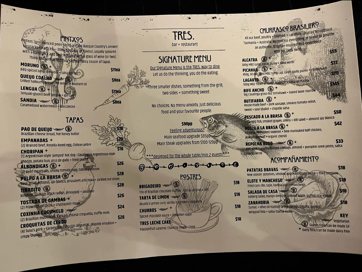 Menu, Tres Restaurant