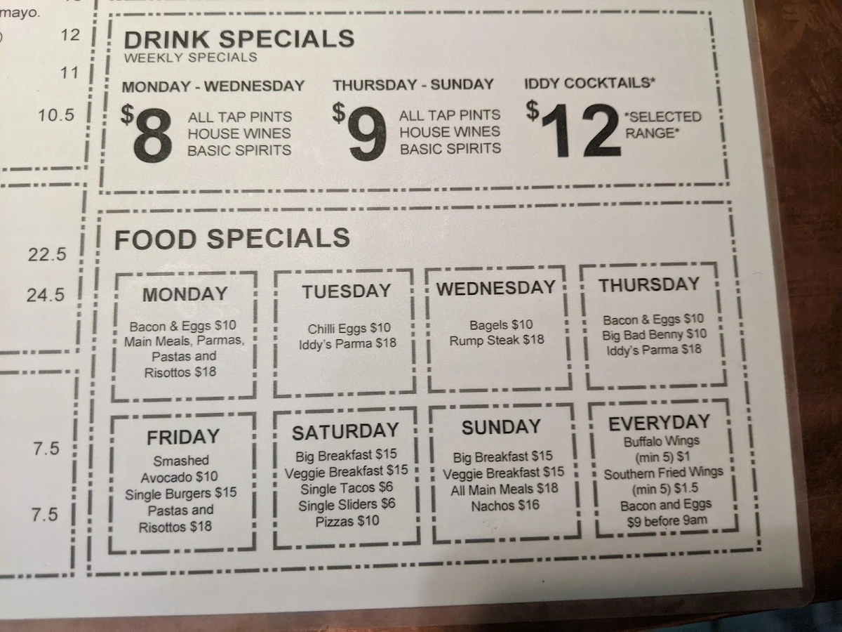 Menu, Iddy Biddy Bar