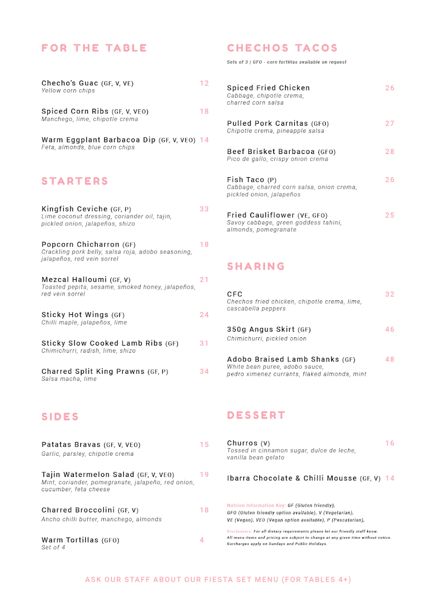Menu, Checho's Penrith