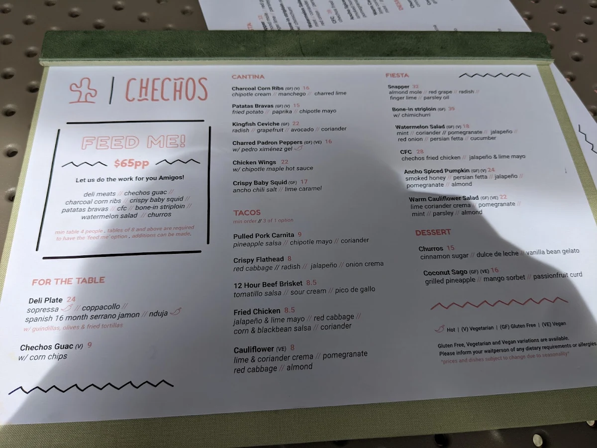 Menu, Checho's Penrith