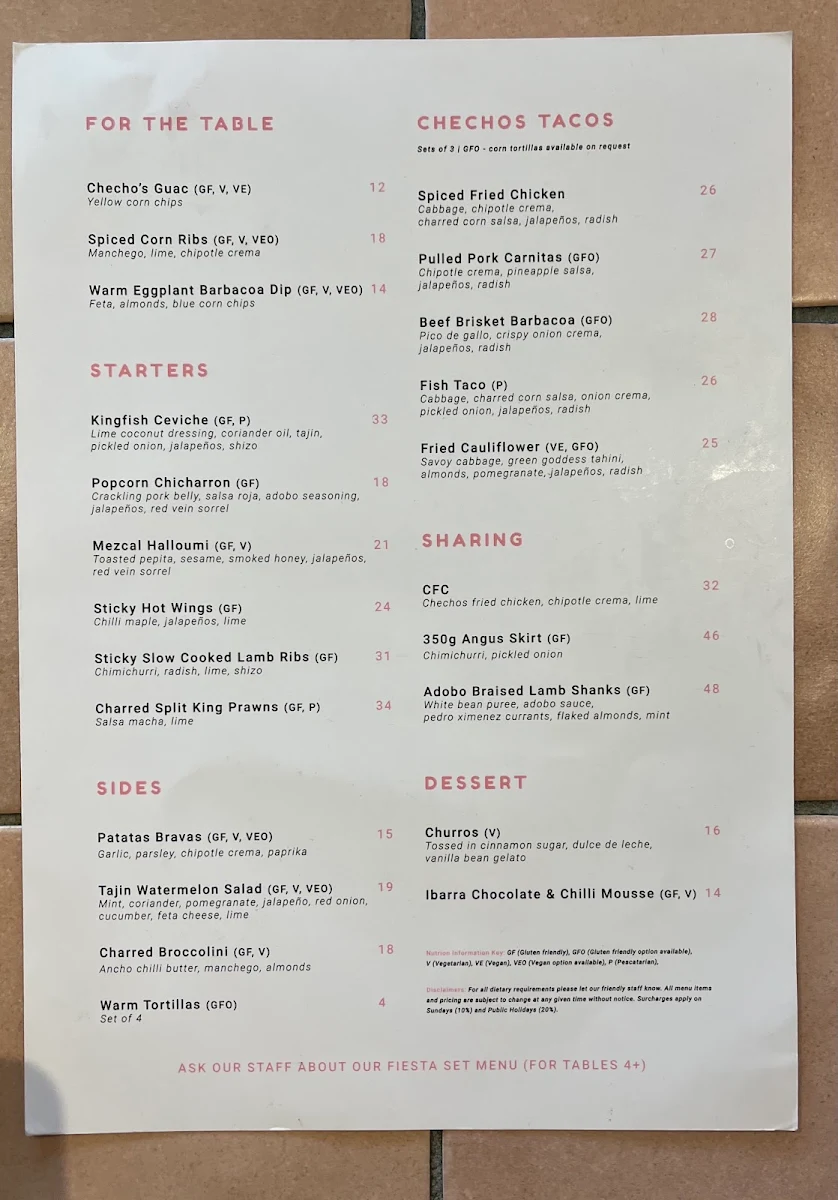 Menu, Checho's Penrith