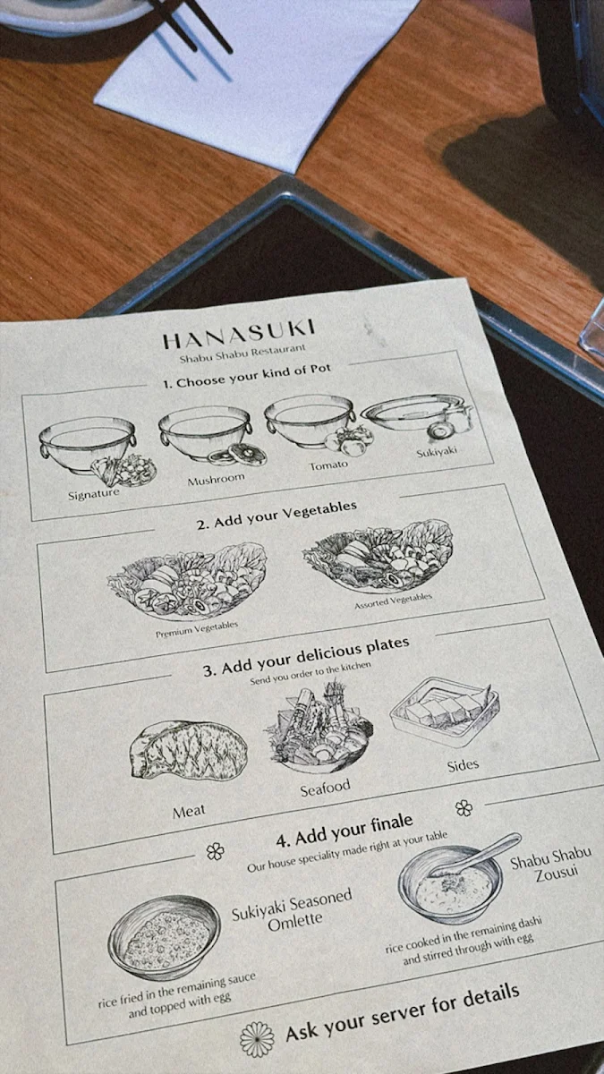 Menu, Hanasuki Chatswood しゃぶしゃぶ
