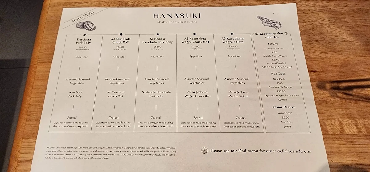 Menu, Hanasuki Chatswood しゃぶしゃぶ