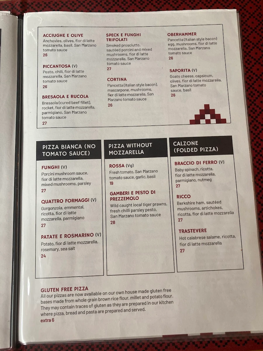 Menu, Pompei's