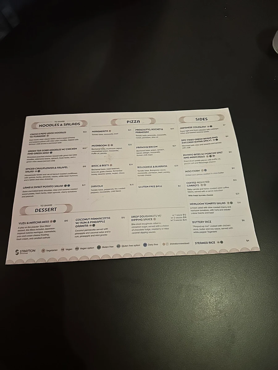 Menu, Stratton Bar and Kitchen