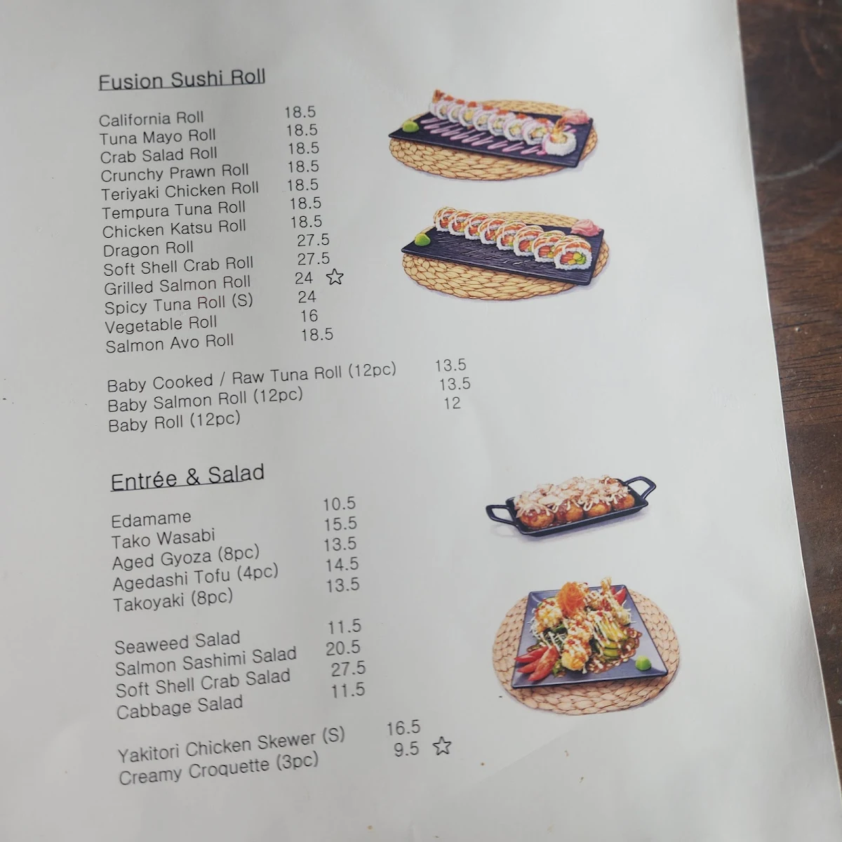 Menu, Tatsuya West Ryde