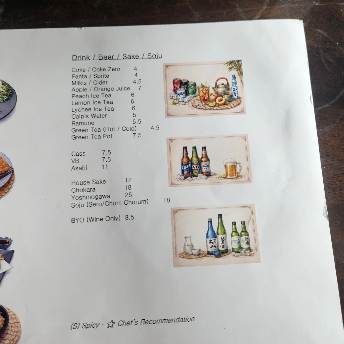 Menu, Tatsuya West Ryde