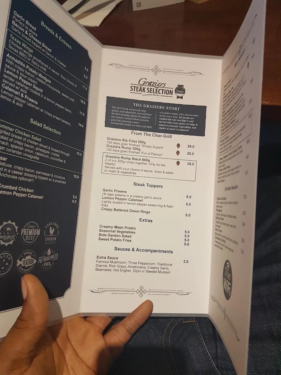 Menu, Kensington Tavern