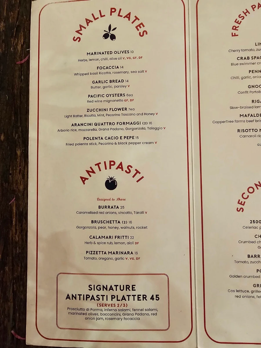 Menu, Fratelli Fresh Darling Harbour