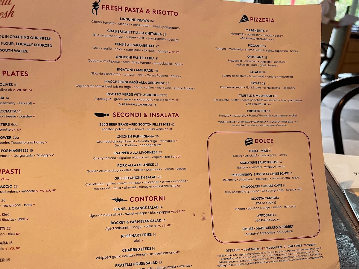 Menu, Fratelli Fresh Darling Harbour