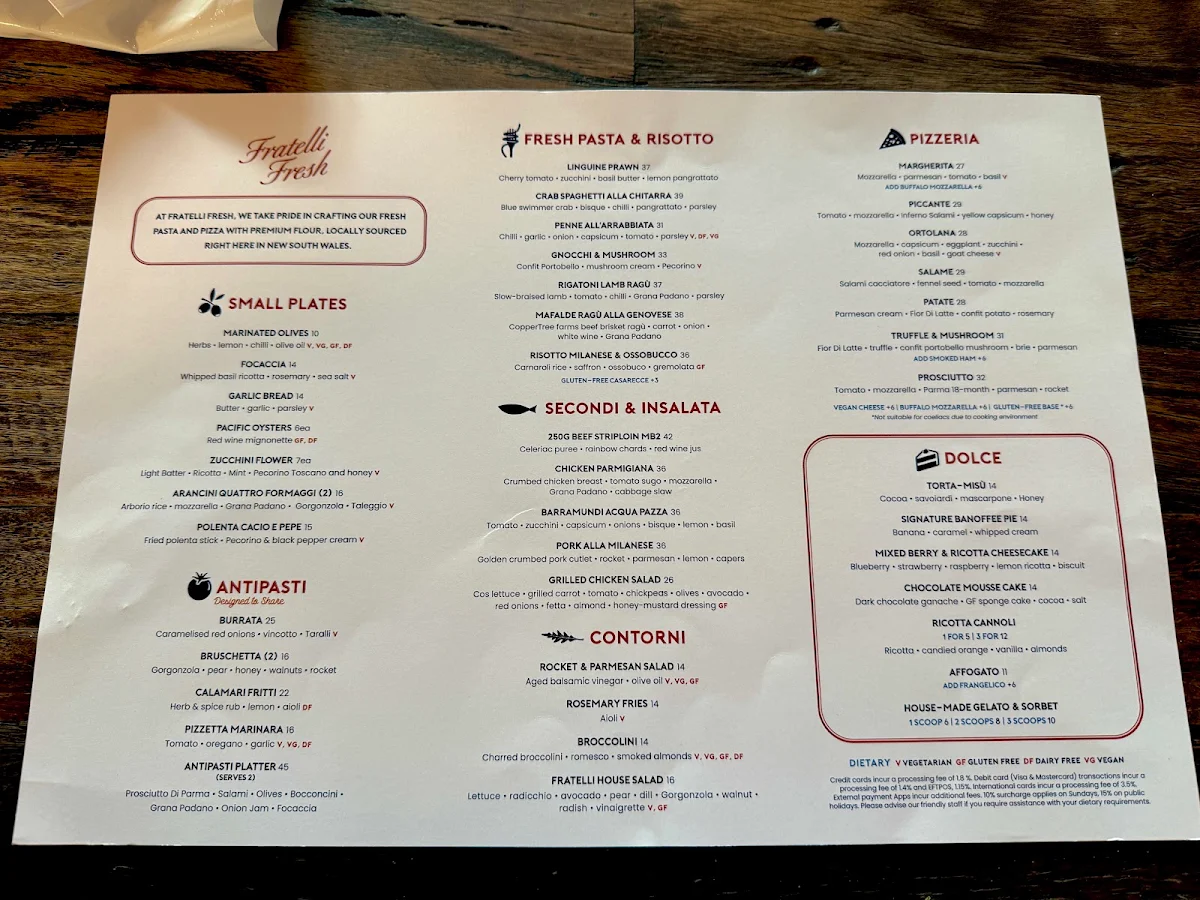 Menu, Fratelli Fresh Darling Harbour