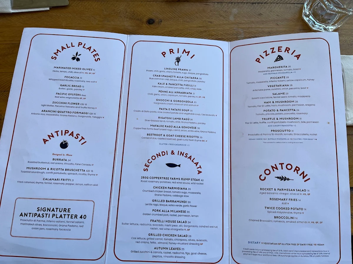 Menu, Fratelli Fresh Darling Harbour