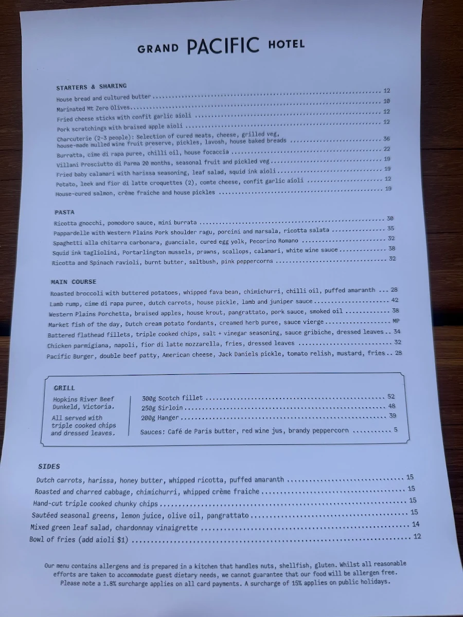 Menu, Grand Pacific Hotel Lorne