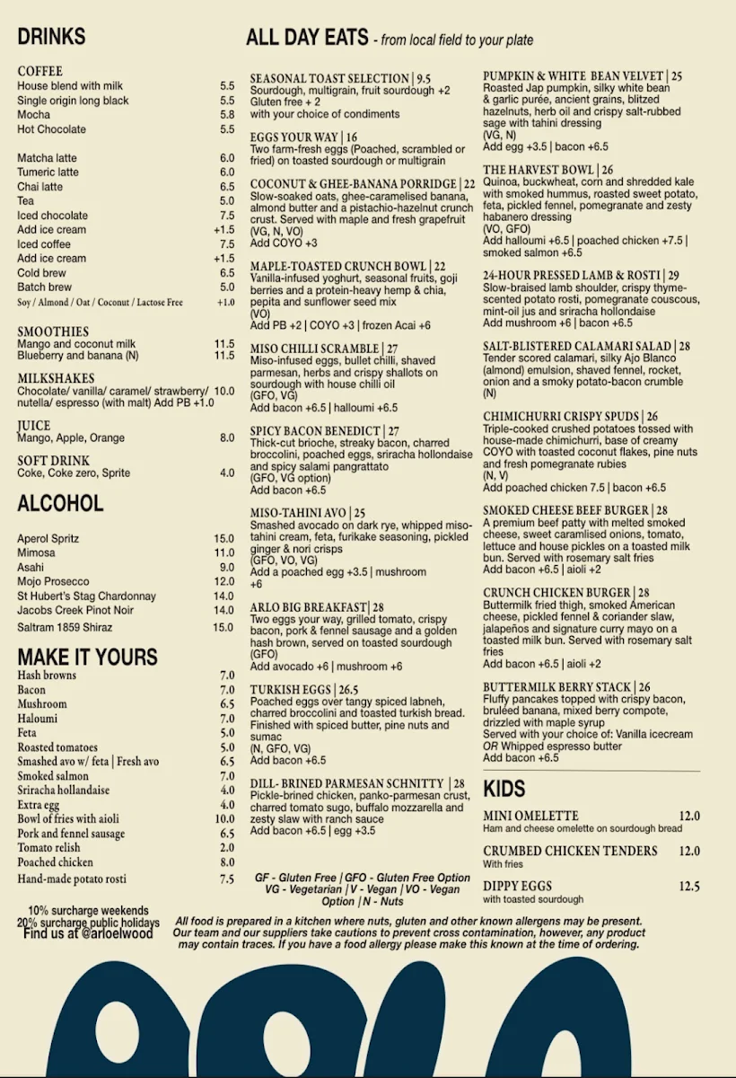 Menu, Arlo Elwood