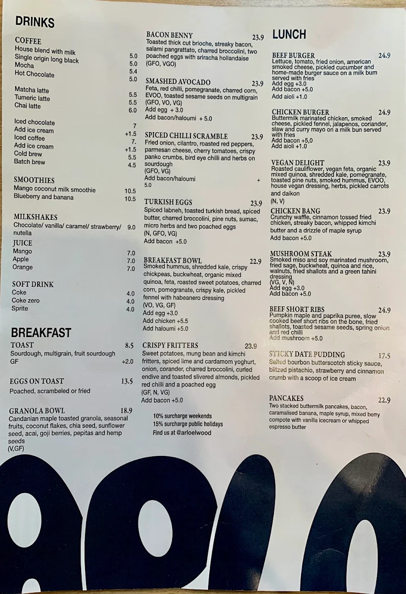 Menu, Arlo Elwood