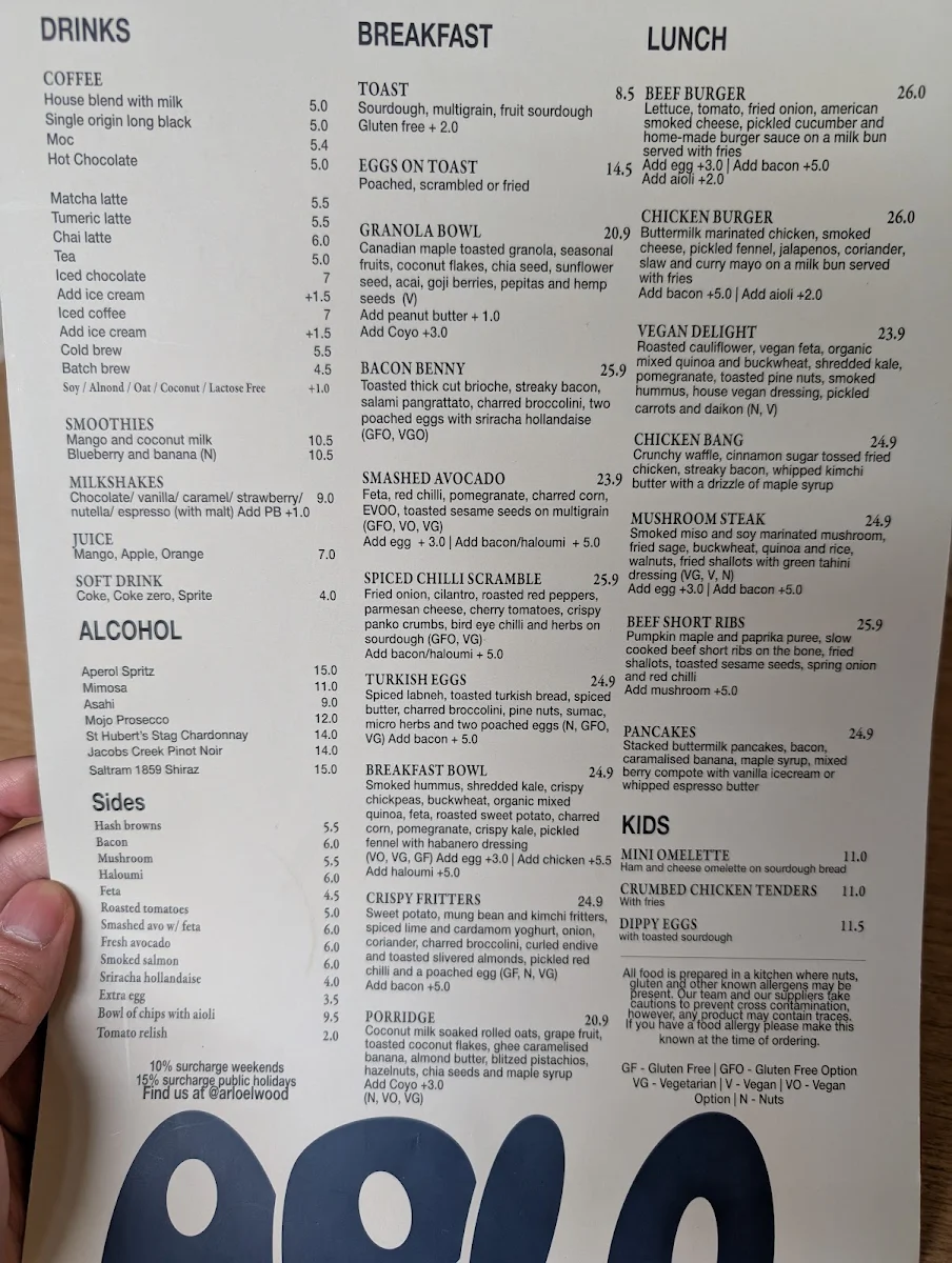 Menu, Arlo Elwood