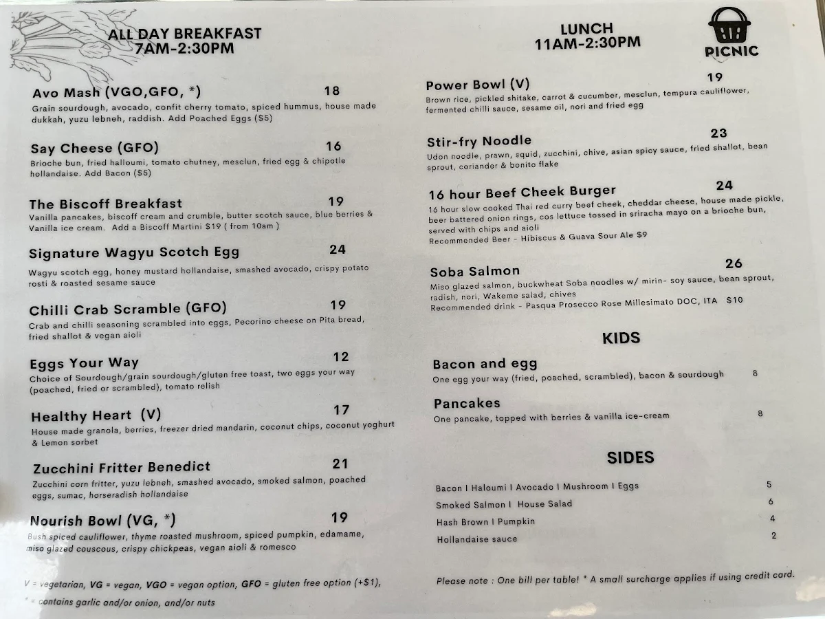 Menu, Picnic Cafe