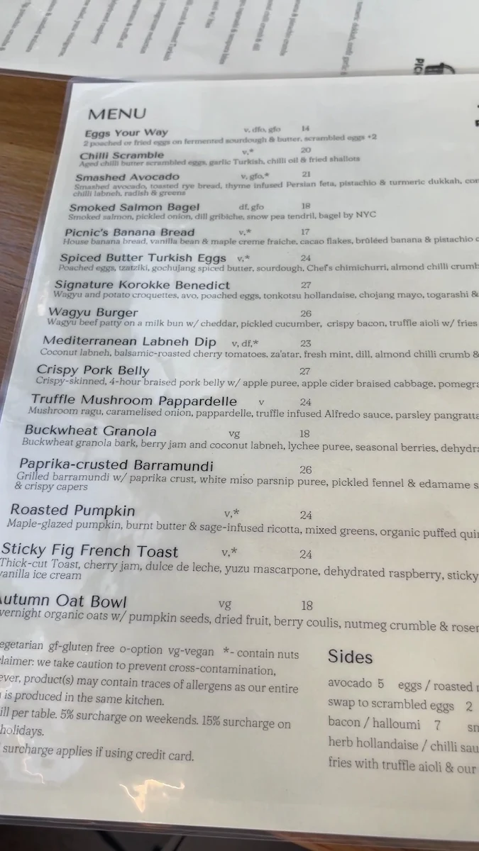 Menu, Picnic Cafe