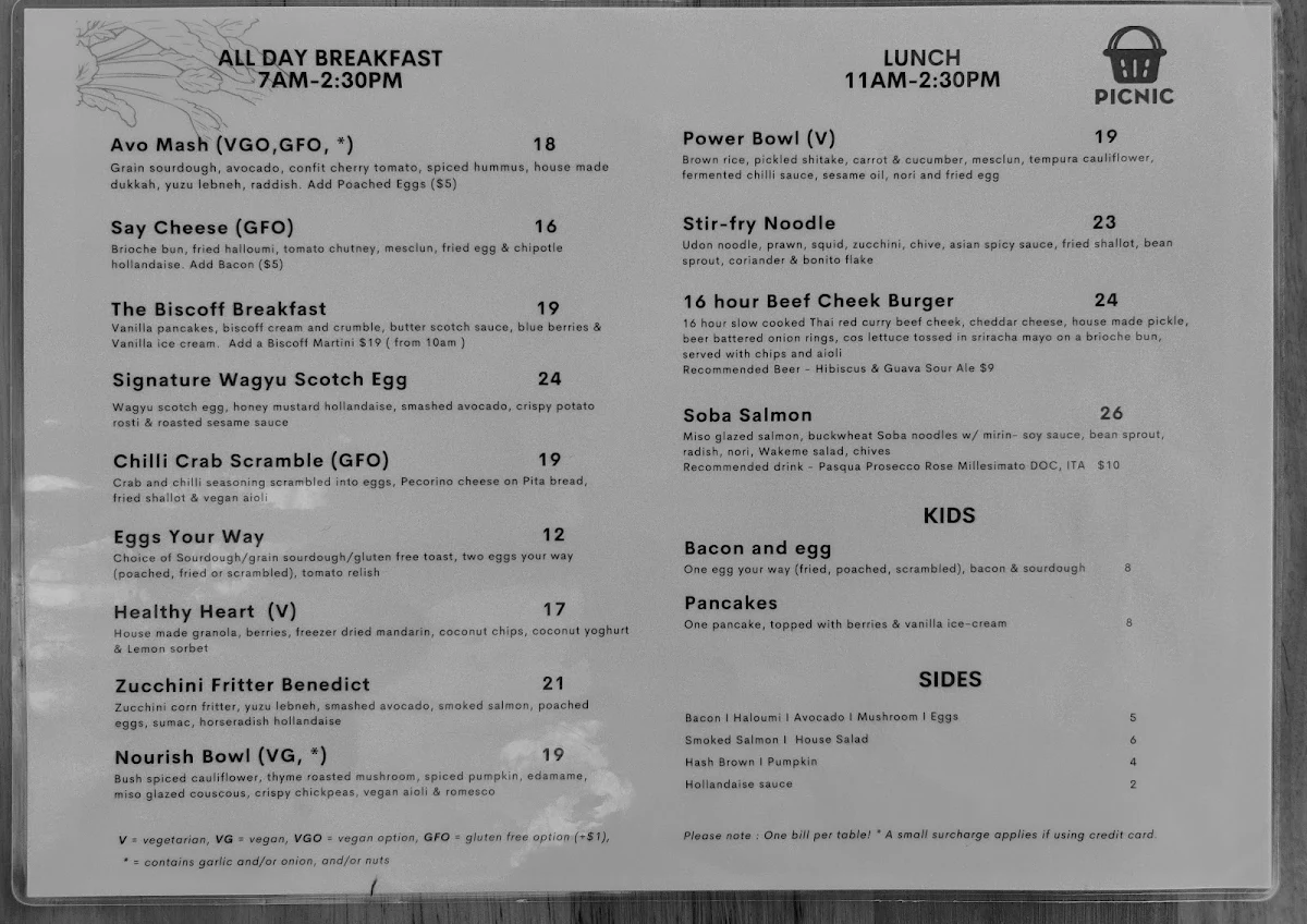 Menu, Picnic Cafe