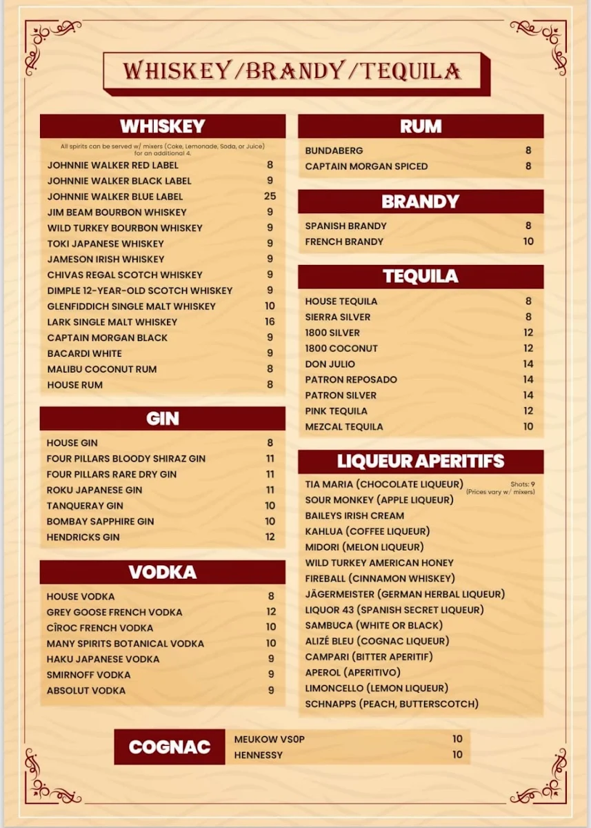 Menu, Lola Cocina Spanish Restaurant Crows Nest