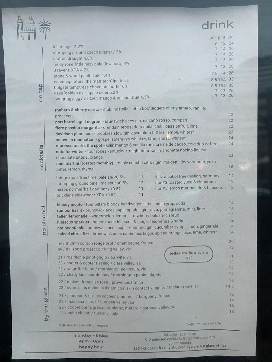 Menu, Teller
