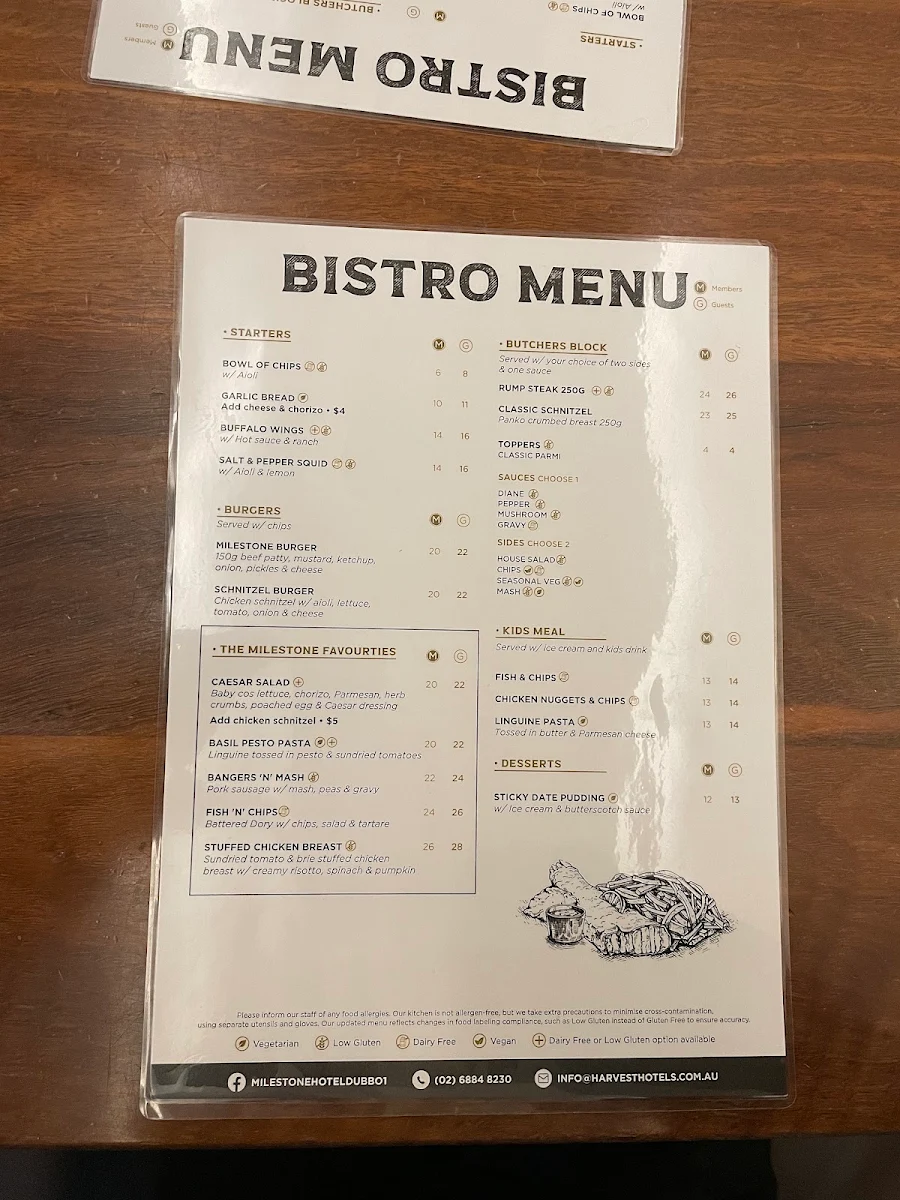 Menu, Milestone Hotel