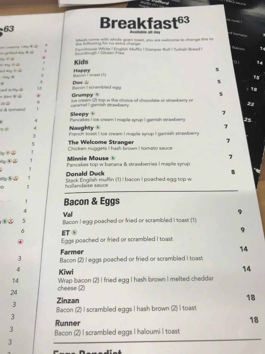 Menu, Cafe 63 Morayfield