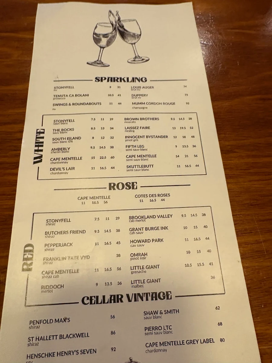 Menu, Greenwood Hotel