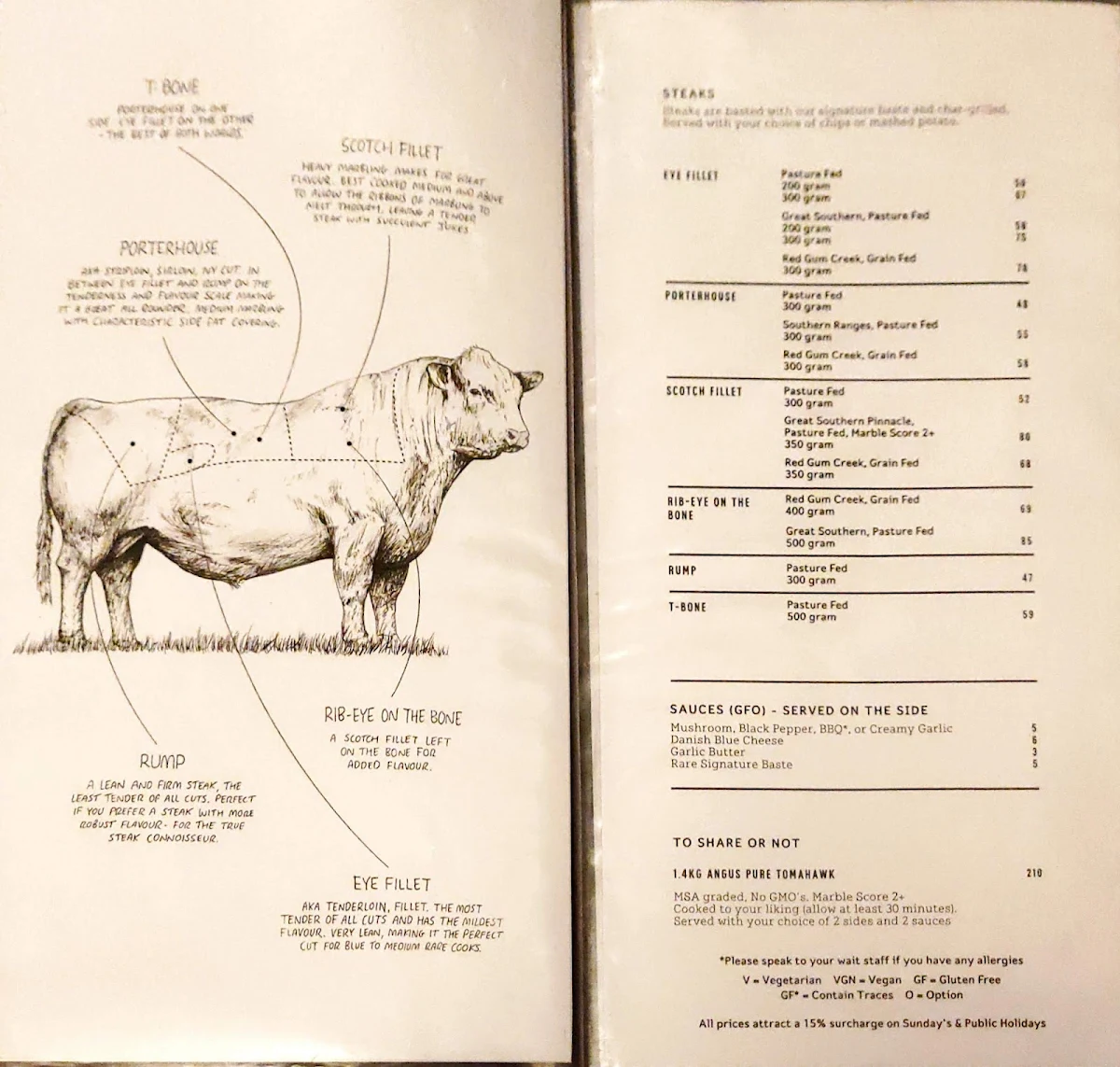 Menu, Rare Steakhouse Midtown