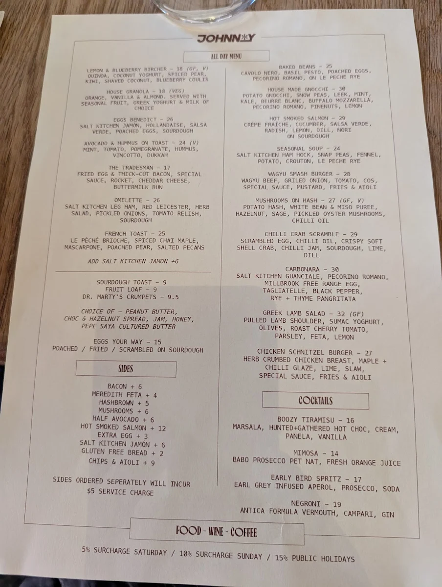 Menu, Johnny Alloo