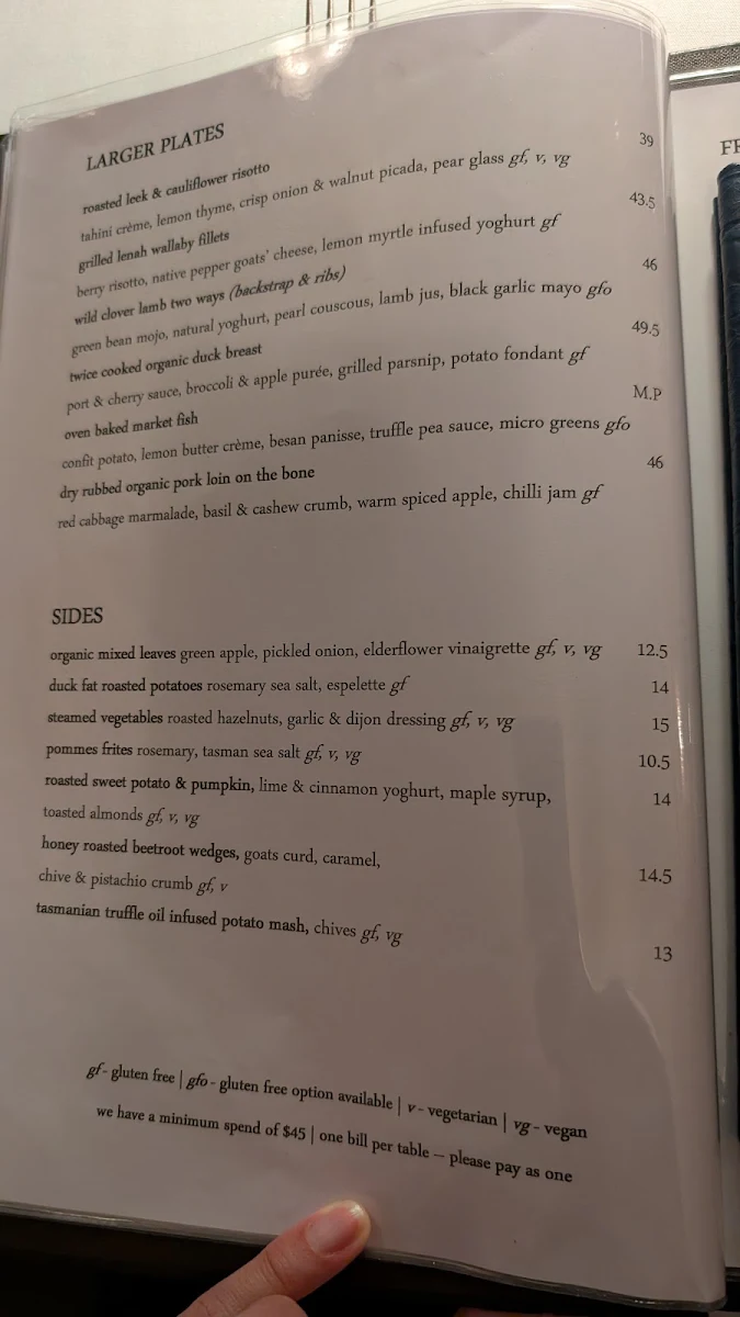 Menu, The Astor Grill