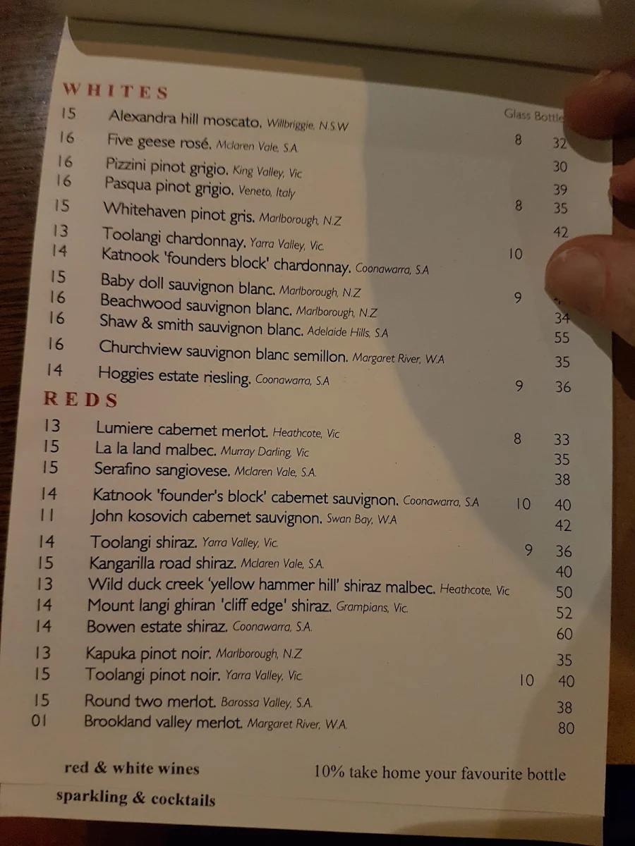 Menu, Postmaster Hotel