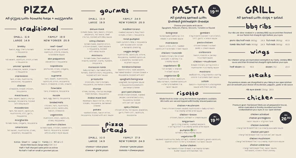 Menu, Mills and Grills
