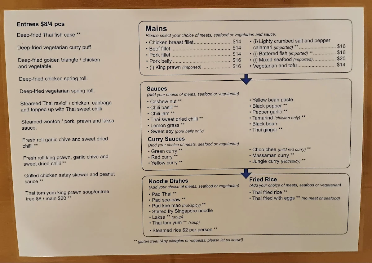Menu, Thai on SKY Restaurant