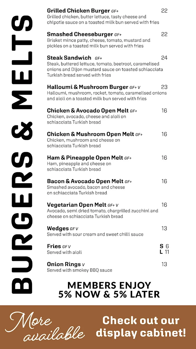 Menu, The Commons Cafe