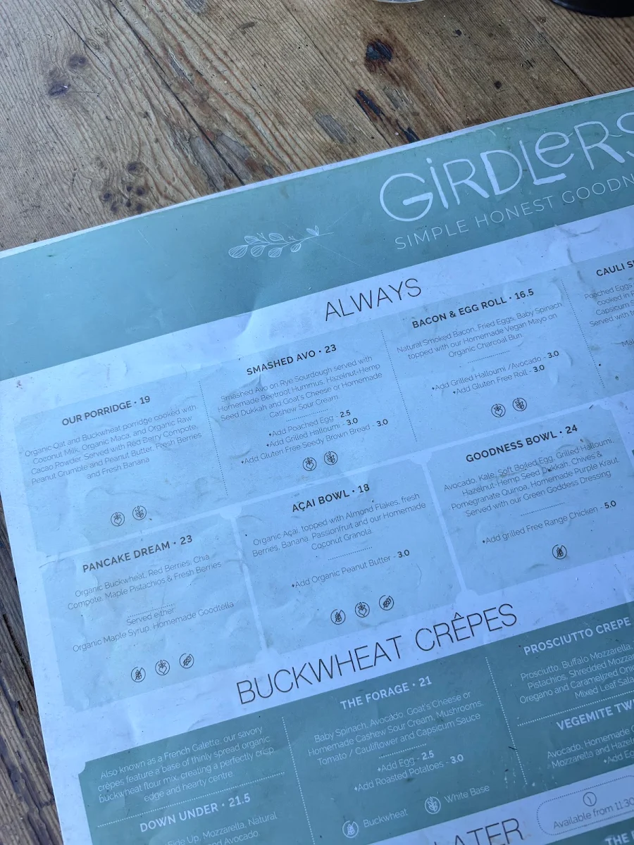 Menu, Girdlers Café - Dee Why