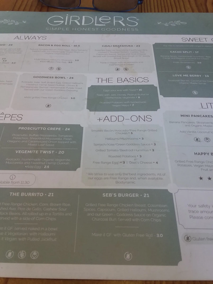 Menu, Girdlers Café - Dee Why