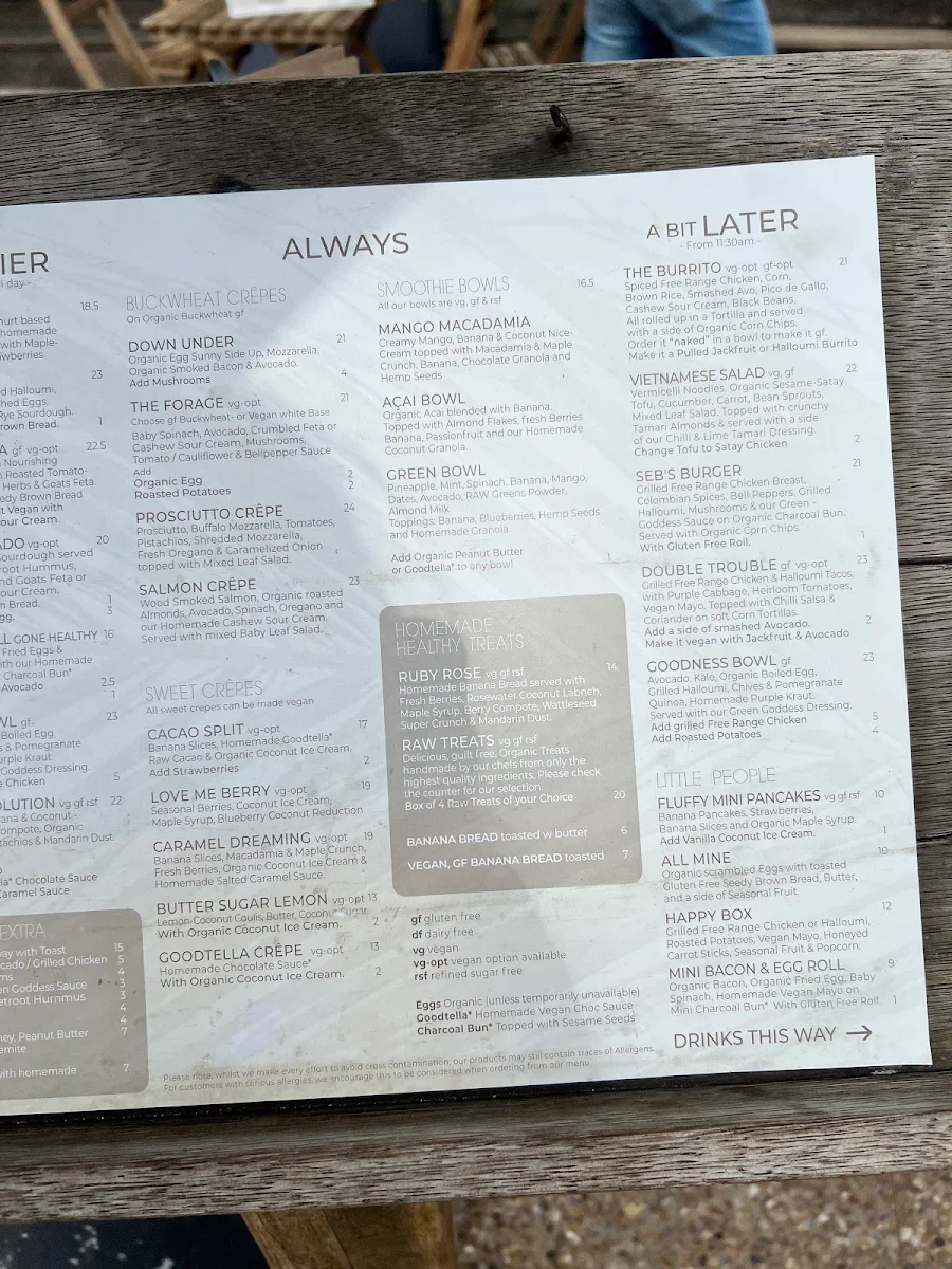 Menu, Girdlers Café - Dee Why