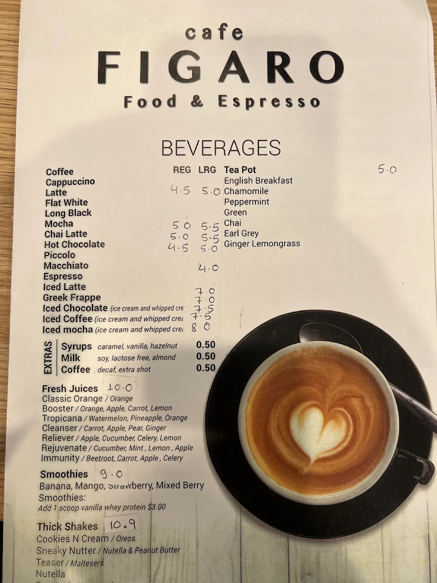 Menu, Cafe Figaro