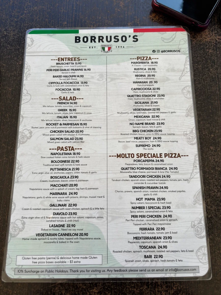 Menu, Borruso's Crows Nest