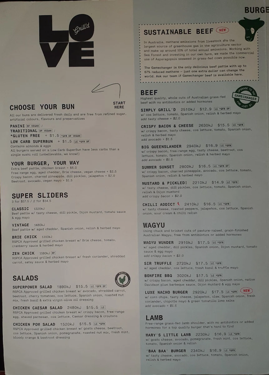 Menu, Grill'd Burgers - Cannon Hill