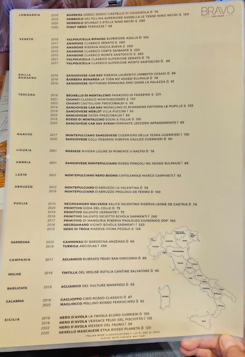 Menu, Bravo Trattoria
