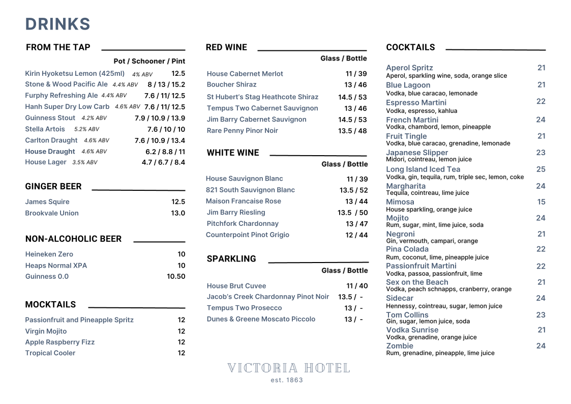 Menu, Victoria Hotel Est. 1863