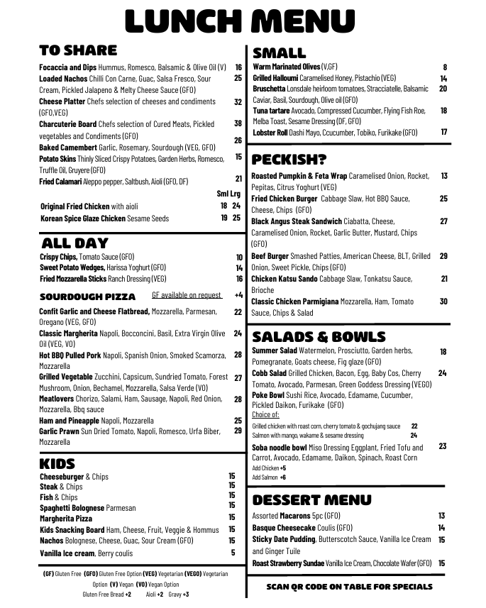 Menu, Torquay Taphouse - Great Ocean Road Brewing