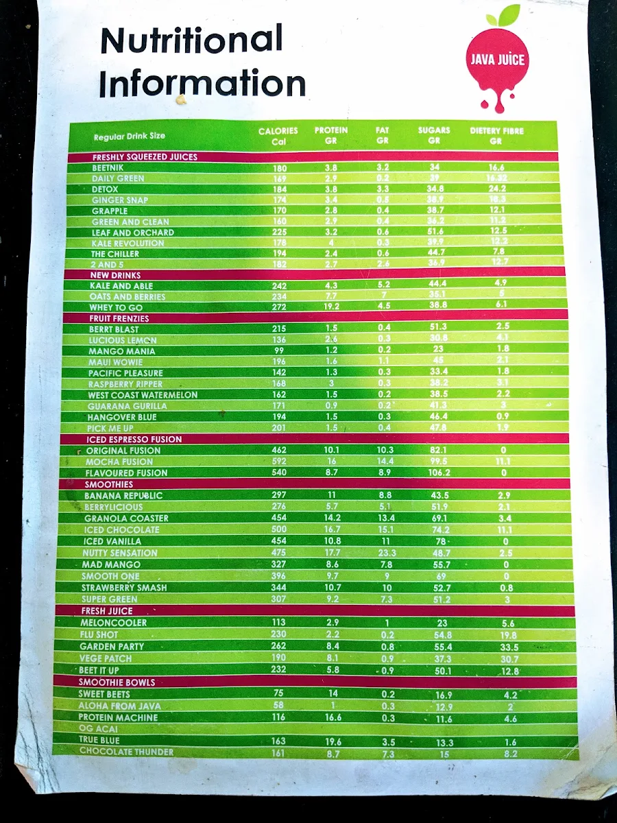 Menu, Java Juice