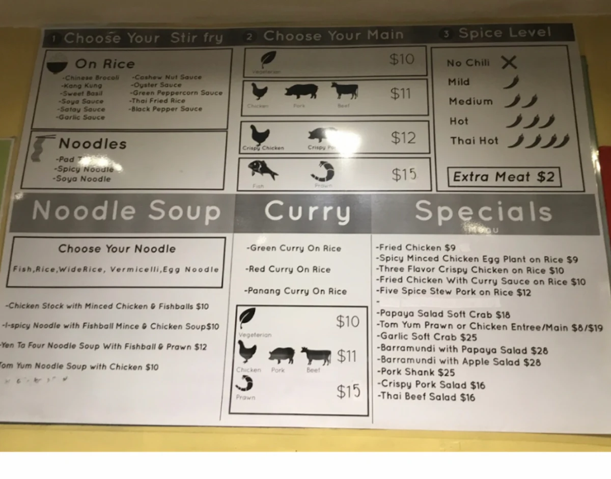 Menu, I Spicy Hawthorn