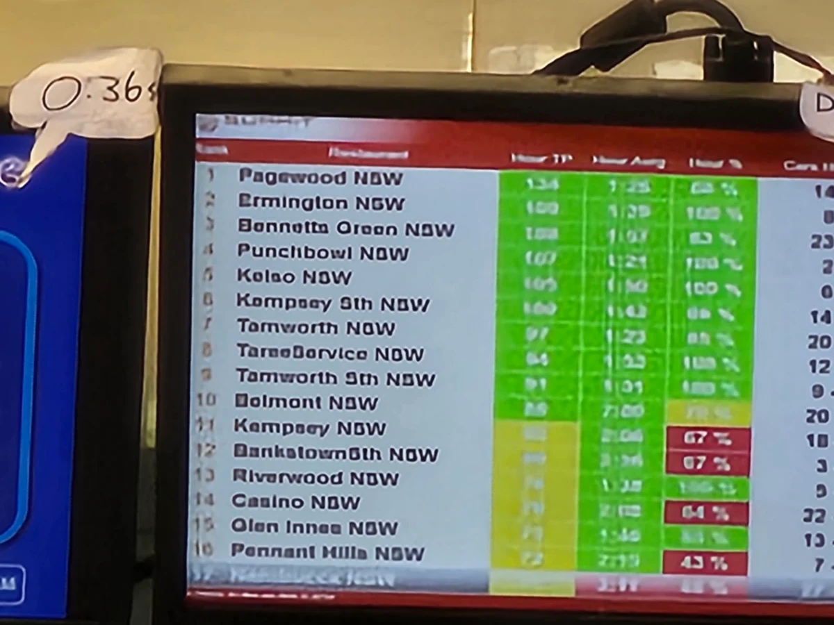 Menu, McDonald's Nambucca Highway Service Centre