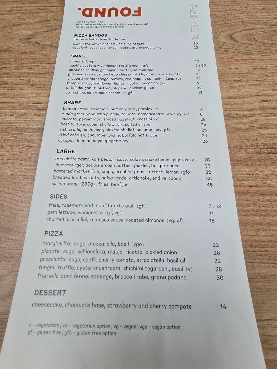Menu, FOUND. Subiaco