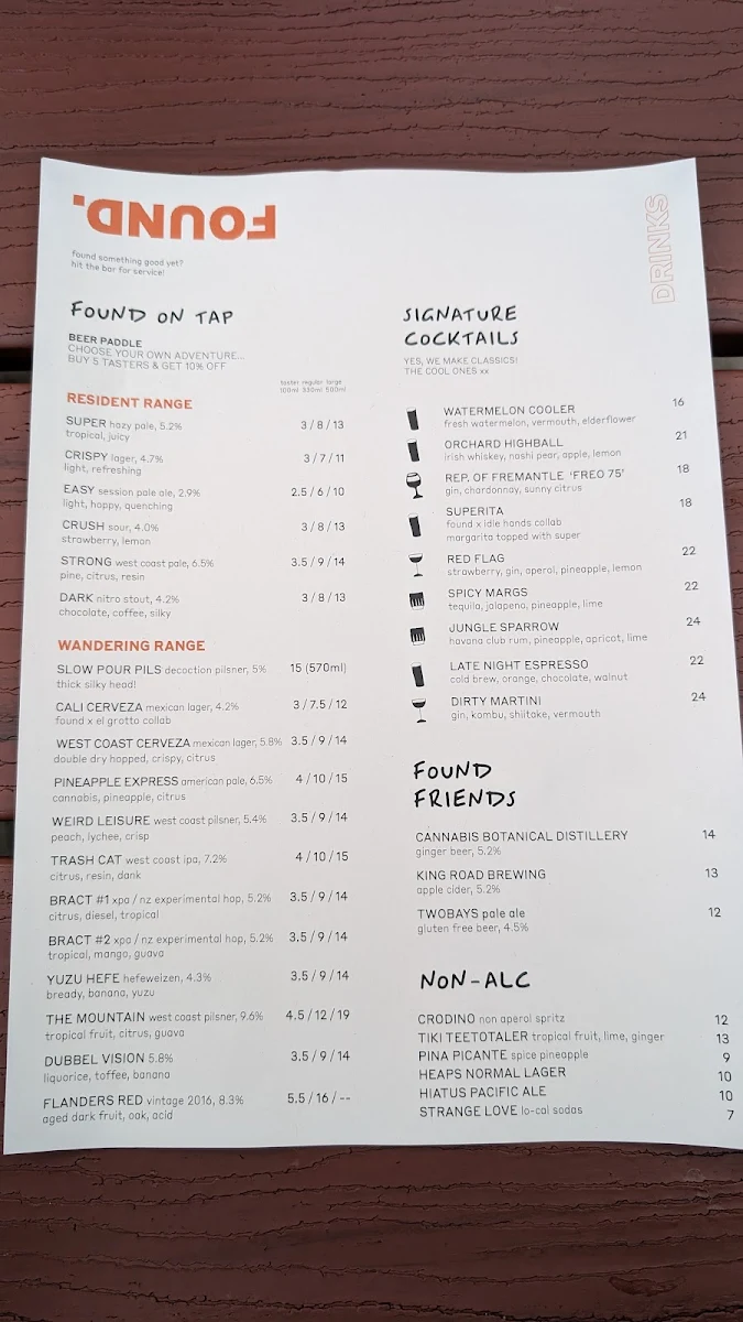 Menu, FOUND. Subiaco